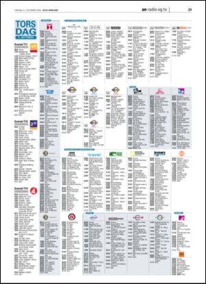 avisanordland_naravis-20060921_000_00_00_023.pdf