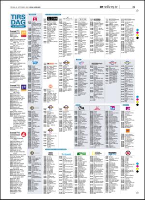 avisanordland_naravis-20060926_000_00_00_015.pdf