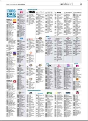 avisanordland_naravis-20060928_000_00_00_023.pdf