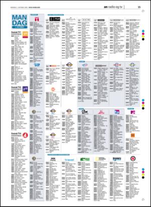 avisanordland_naravis-20061002_000_00_00_015.pdf