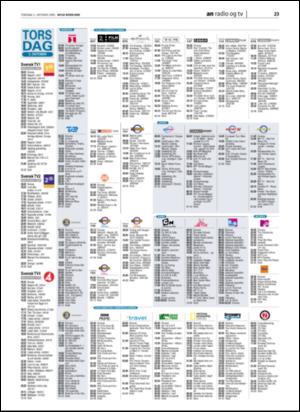 avisanordland_naravis-20061005_000_00_00_023.pdf