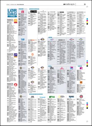 avisanordland_naravis-20061007_000_00_00_025.pdf