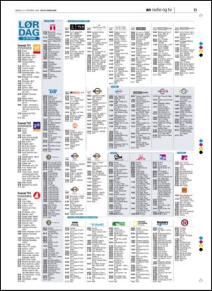 avisanordland_naravis-20061014_000_00_00_021.pdf