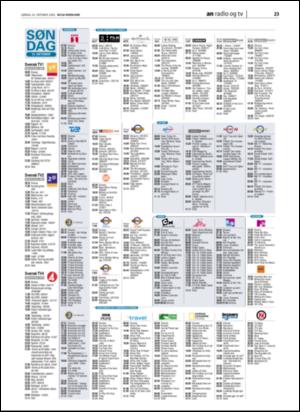 avisanordland_naravis-20061014_000_00_00_023.pdf
