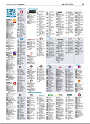 avisanordland_naravis-20061019_000_00_00_023.pdf
