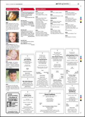 avisanordland_naravis-20061021_000_00_00_011.pdf