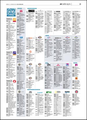 avisanordland_naravis-20061021_000_00_00_023.pdf