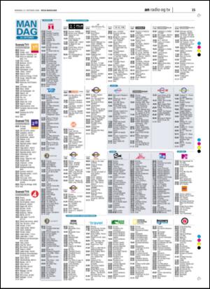 avisanordland_naravis-20061023_000_00_00_015.pdf