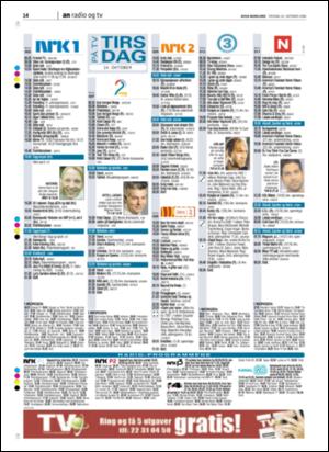 avisanordland_naravis-20061024_000_00_00_014.pdf
