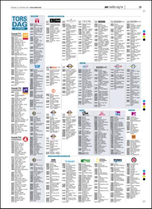 avisanordland_naravis-20061026_000_00_00_019.pdf