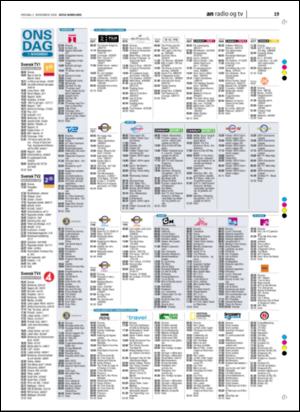 avisanordland_naravis-20061101_000_00_00_019.pdf