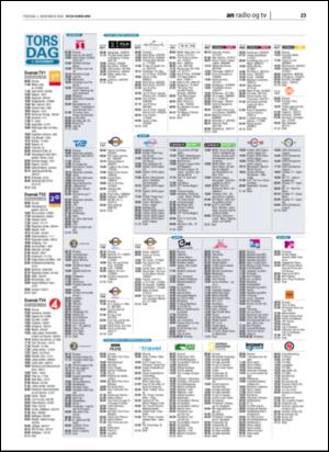 avisanordland_naravis-20061102_000_00_00_023.pdf