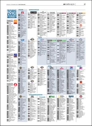 avisanordland_naravis-20061109_000_00_00_027.pdf