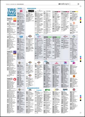 avisanordland_naravis-20061114_000_00_00_015.pdf