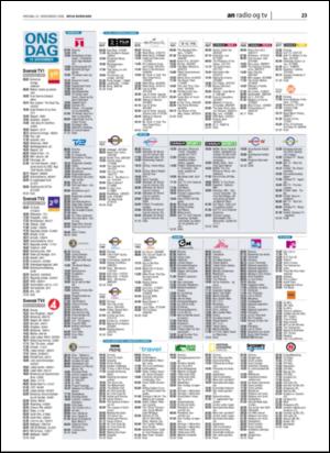 avisanordland_naravis-20061115_000_00_00_023.pdf