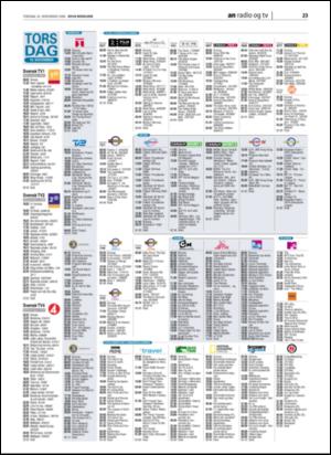 avisanordland_naravis-20061116_000_00_00_023.pdf