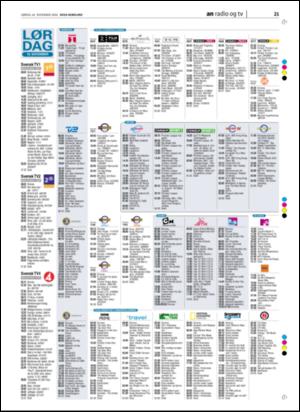 avisanordland_naravis-20061118_000_00_00_021.pdf