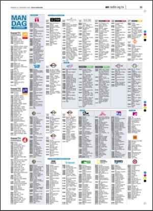 avisanordland_naravis-20061120_000_00_00_015.pdf