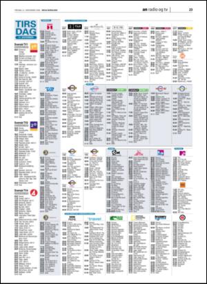 avisanordland_naravis-20061121_000_00_00_023.pdf