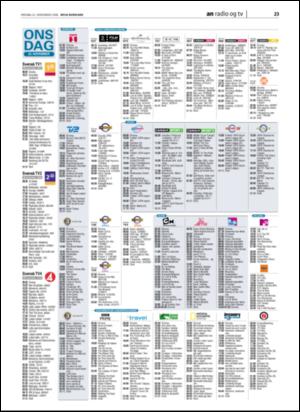 avisanordland_naravis-20061122_000_00_00_023.pdf