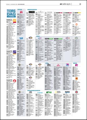 avisanordland_naravis-20061123_000_00_00_023.pdf
