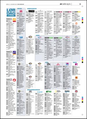 avisanordland_naravis-20061125_000_00_00_021.pdf