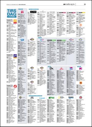 avisanordland_naravis-20061128_000_00_00_023.pdf