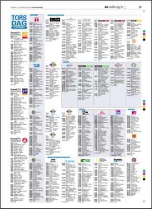 avisanordland_naravis-20061130_000_00_00_023.pdf