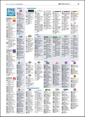 avisanordland_naravis-20061201_000_00_00_023.pdf