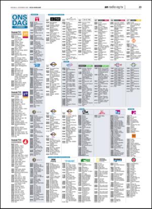 avisanordland_naravis-20061206_000_00_00_023.pdf