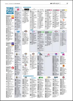 avisanordland_naravis-20061207_000_00_00_027.pdf