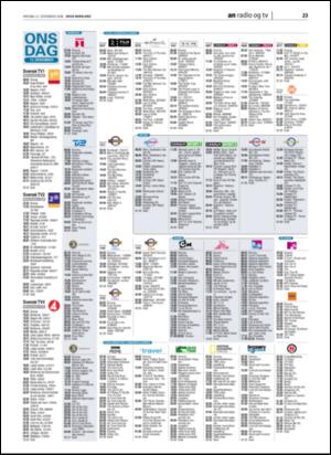 avisanordland_naravis-20061213_000_00_00_023.pdf