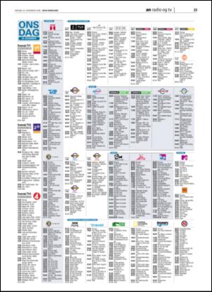 avisanordland_naravis-20061220_000_00_00_023.pdf