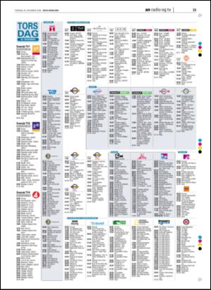 avisanordland_naravis-20061228_000_00_00_015.pdf