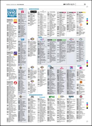 avisanordland_naravis-20070108_000_00_00_015.pdf