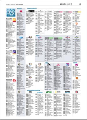 avisanordland_naravis-20070124_000_00_00_023.pdf