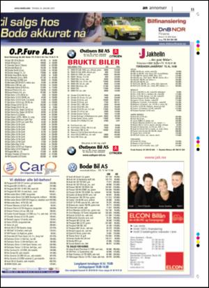 avisanordland_naravis-20070130_000_00_00_011.pdf