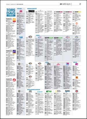 avisanordland_naravis-20070208_000_00_00_027.pdf