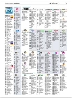 avisanordland_naravis-20070215_000_00_00_023.pdf