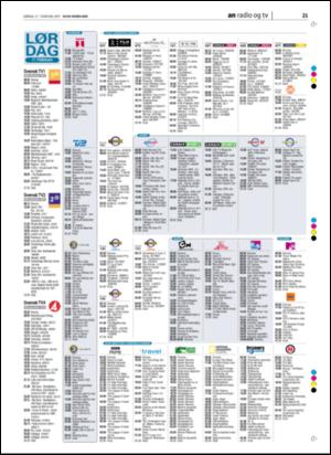 avisanordland_naravis-20070217_000_00_00_021.pdf