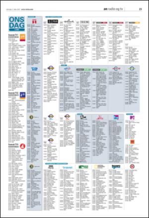 avisanordland_naravis-20070509_000_00_00_023.pdf