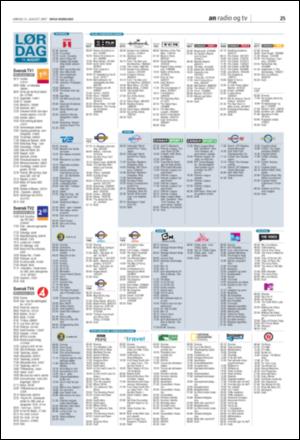 avisanordland_naravis-20070811_000_00_00_025.pdf
