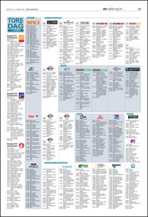 avisanordland_naravis-20071011_000_00_00_023.pdf