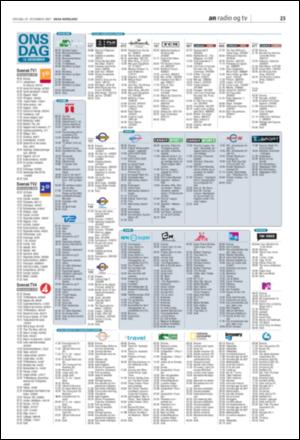 avisanordland_naravis-20071219_000_00_00_023.pdf