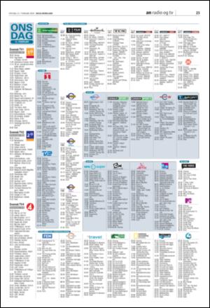 avisanordland_naravis-20080213_000_00_00_023.pdf