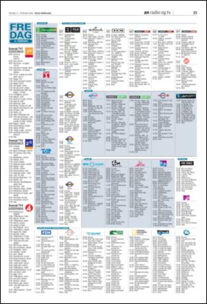avisanordland_naravis-20080215_000_00_00_023.pdf