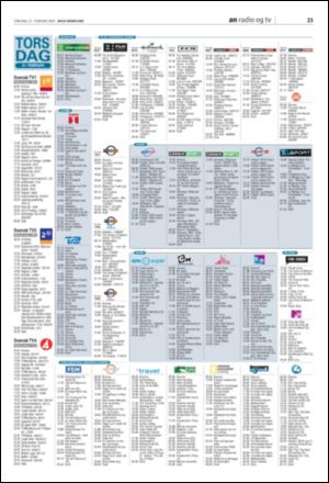 avisanordland_naravis-20080221_000_00_00_023.pdf