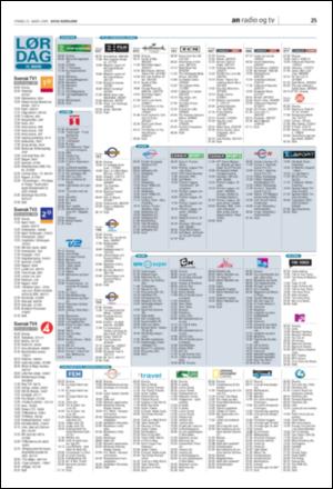 avisanordland_naravis-20080315_000_00_00_025.pdf