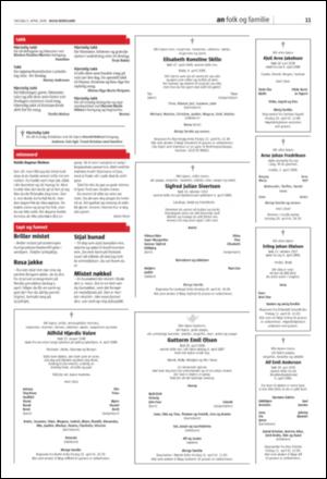 avisanordland_naravis-20080408_000_00_00_011.pdf