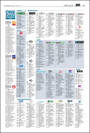avisanordland_naravis-20080409_000_00_00_019.pdf